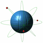 About Sim Energy